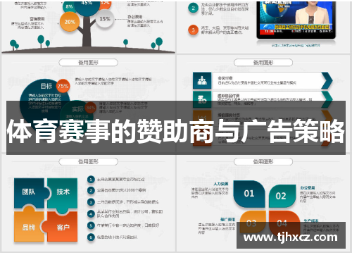 体育赛事的赞助商与广告策略
