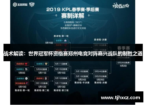 战术解读：世界冠军杯资格赛郑州电竞对阵嘉兴战队的制胜之道