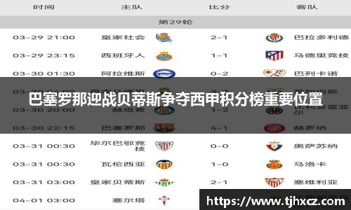 巴塞罗那迎战贝蒂斯争夺西甲积分榜重要位置