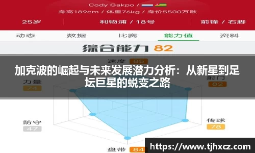 加克波的崛起与未来发展潜力分析：从新星到足坛巨星的蜕变之路