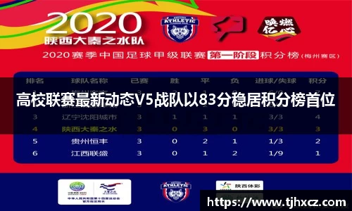 高校联赛最新动态V5战队以83分稳居积分榜首位